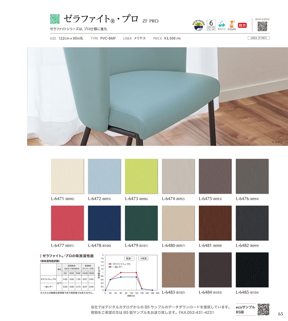 シンコール張地（レザー）SINCOL カタログ P65