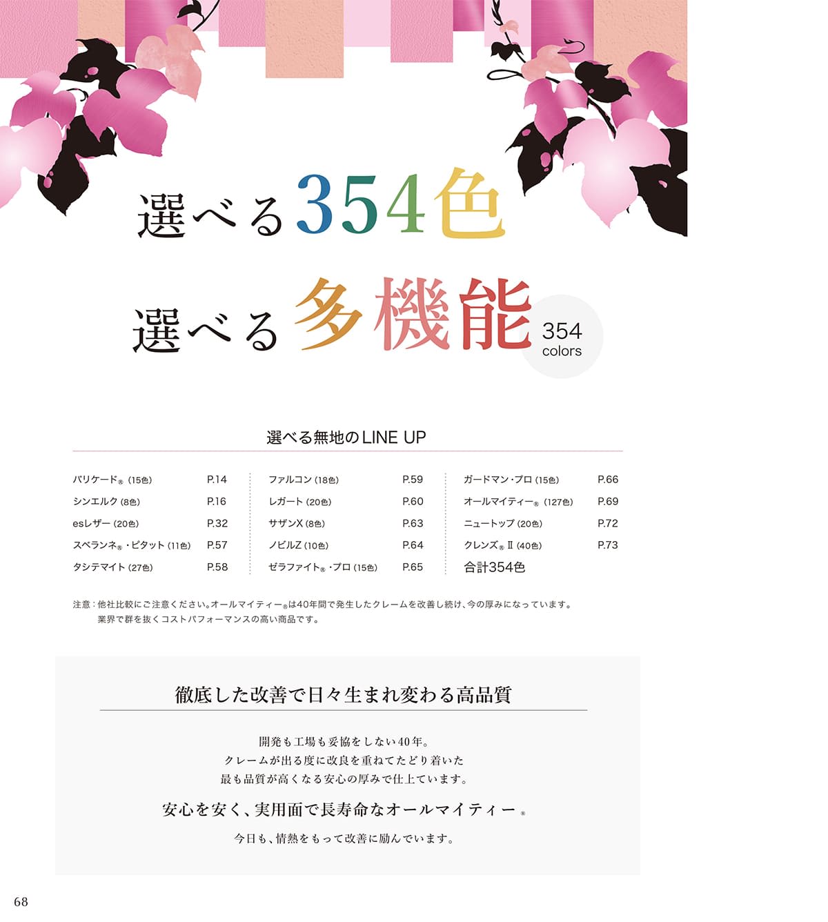 シンコール張地（レザー）SINCOL カタログ P68