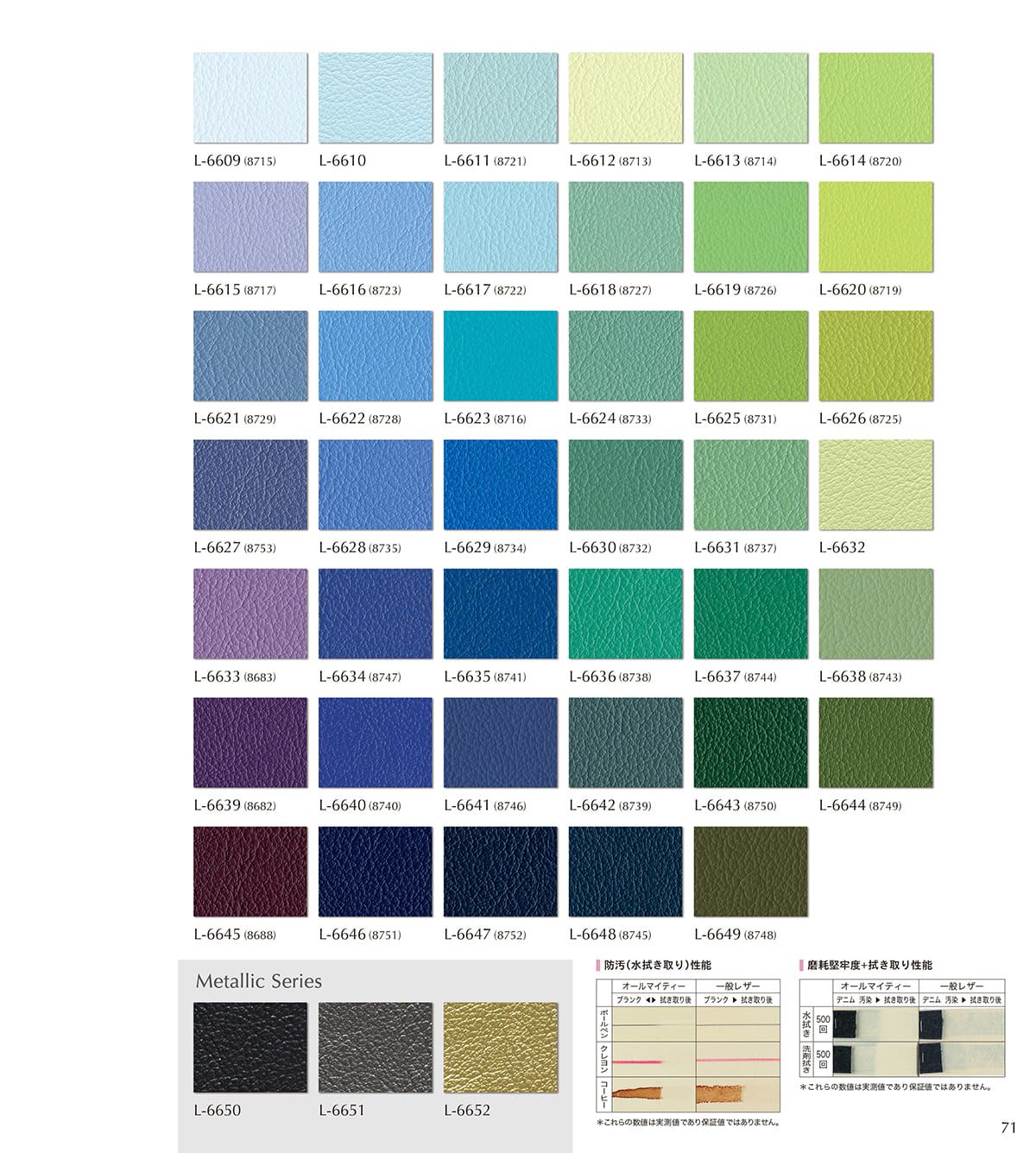 シンコール張地（レザー）SINCOL カタログ P71