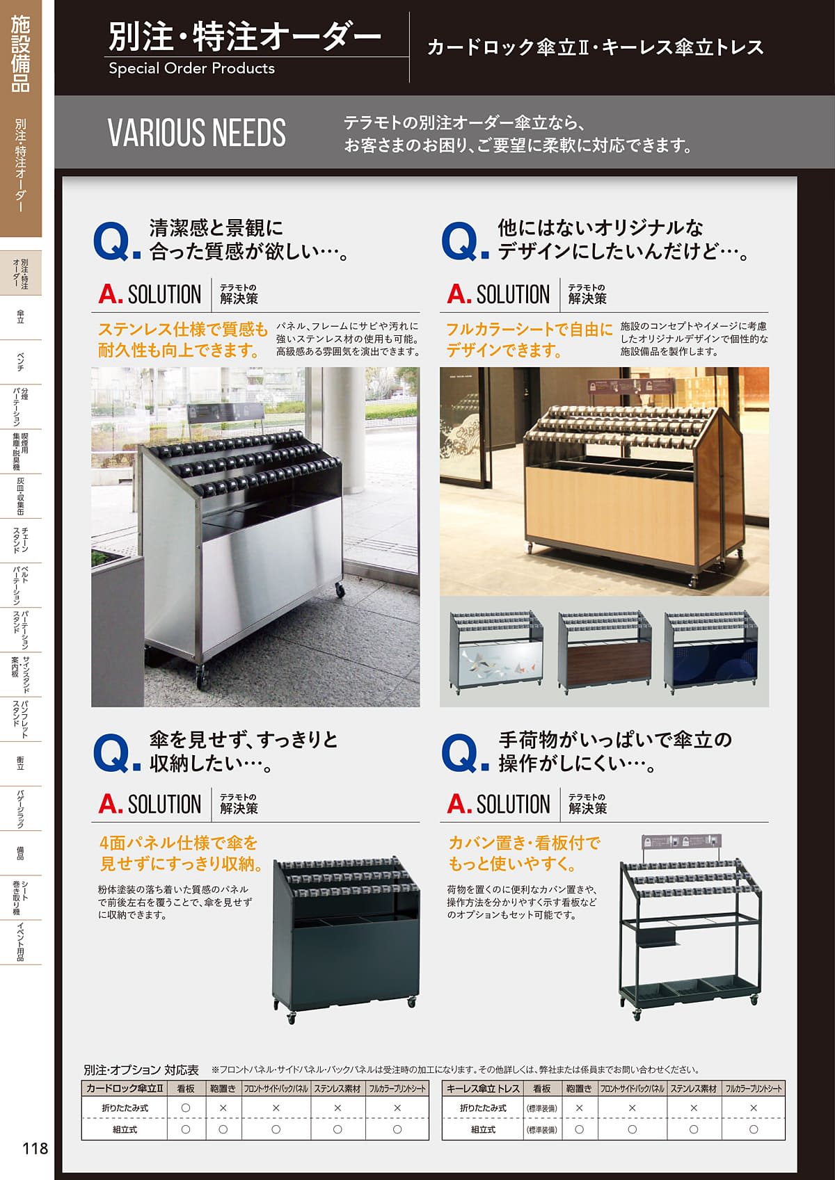 テラモト TERAMOTO カタログ P118