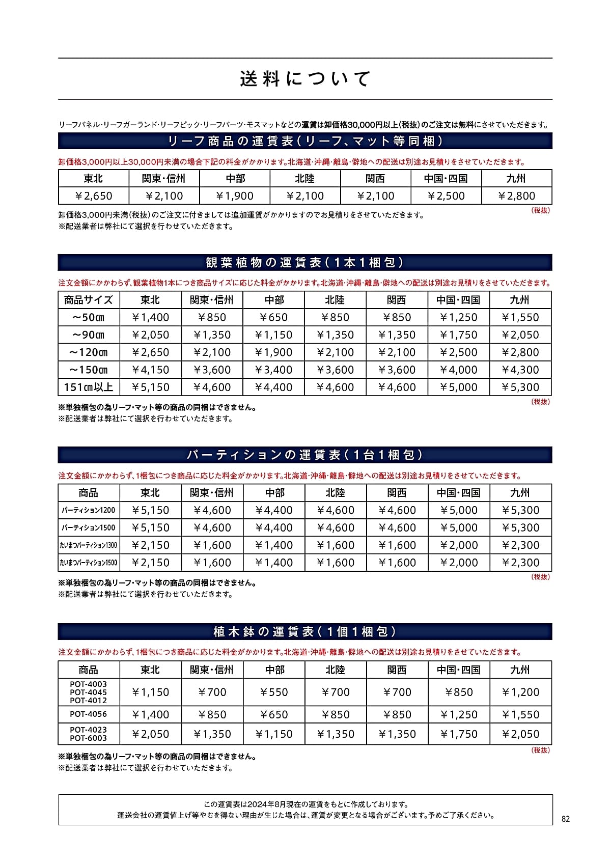 リレヤ relair カタログ P82