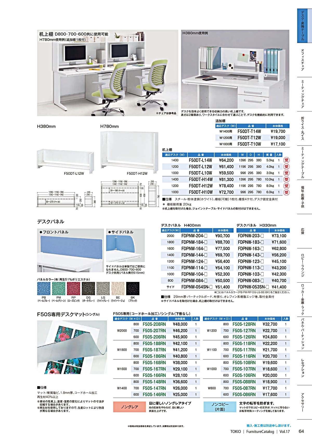 藤沢工業 TOKIO カタログ P64