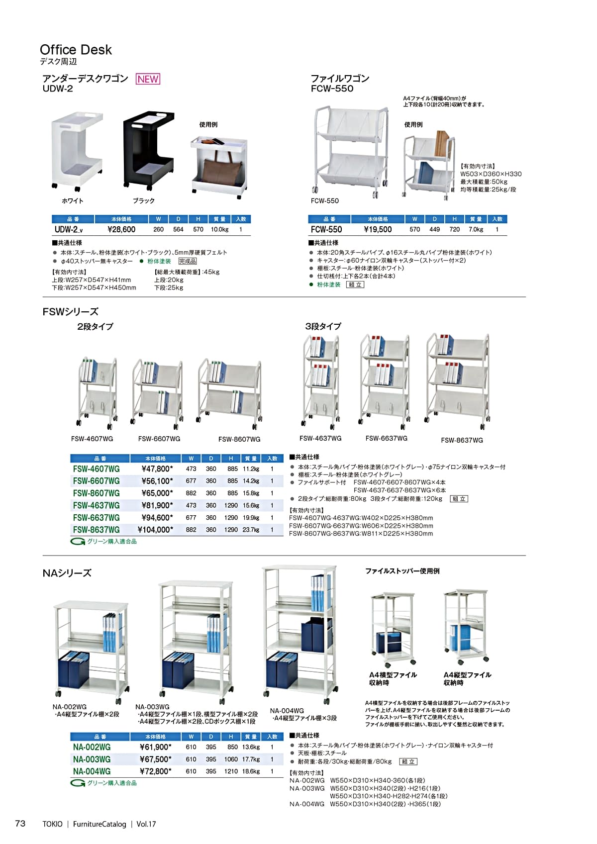 藤沢工業 TOKIO カタログ P73
