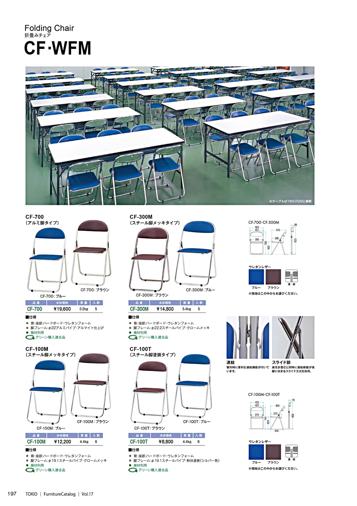 藤沢工業 TOKIO カタログ P197