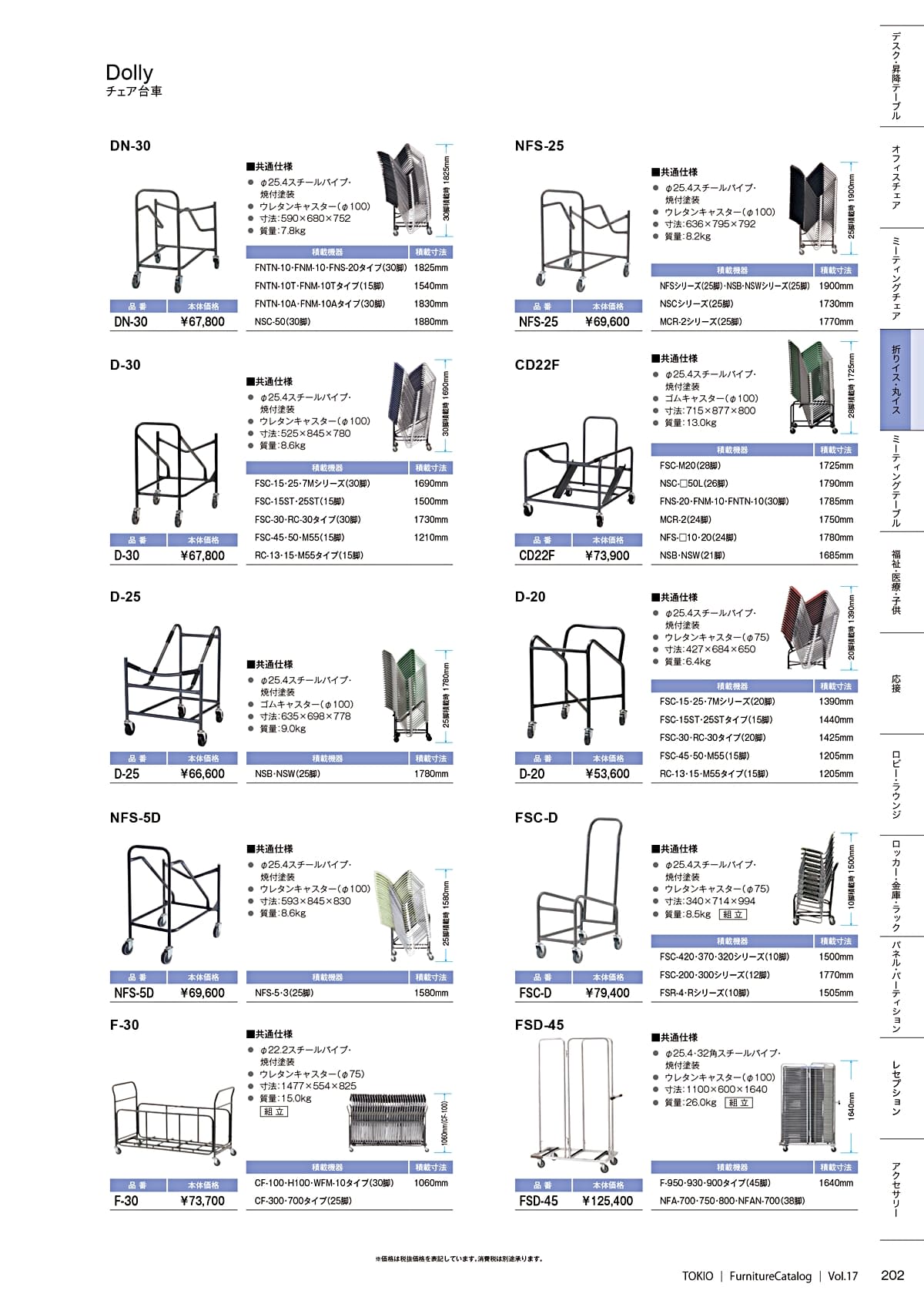 藤沢工業 TOKIO カタログ P202