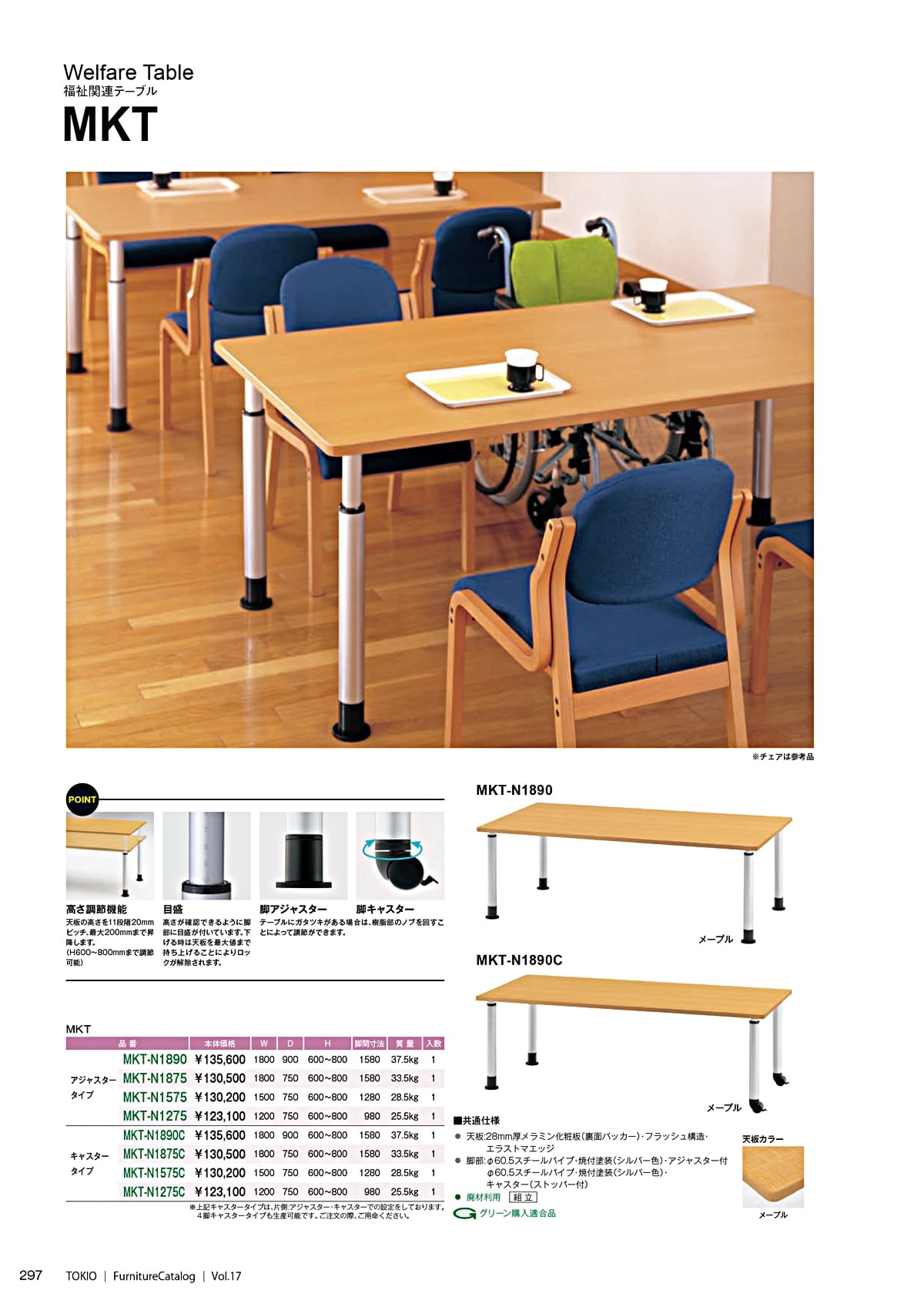 藤沢工業 TOKIO カタログ P297