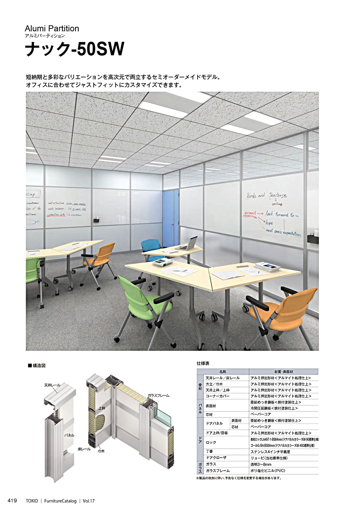 藤沢工業 TOKIO カタログ P419