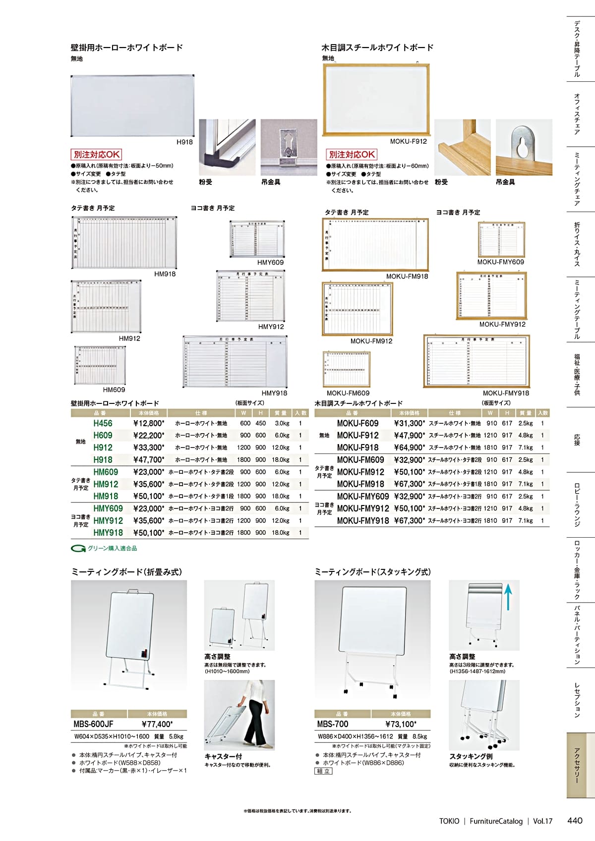 藤沢工業 TOKIO カタログ P440