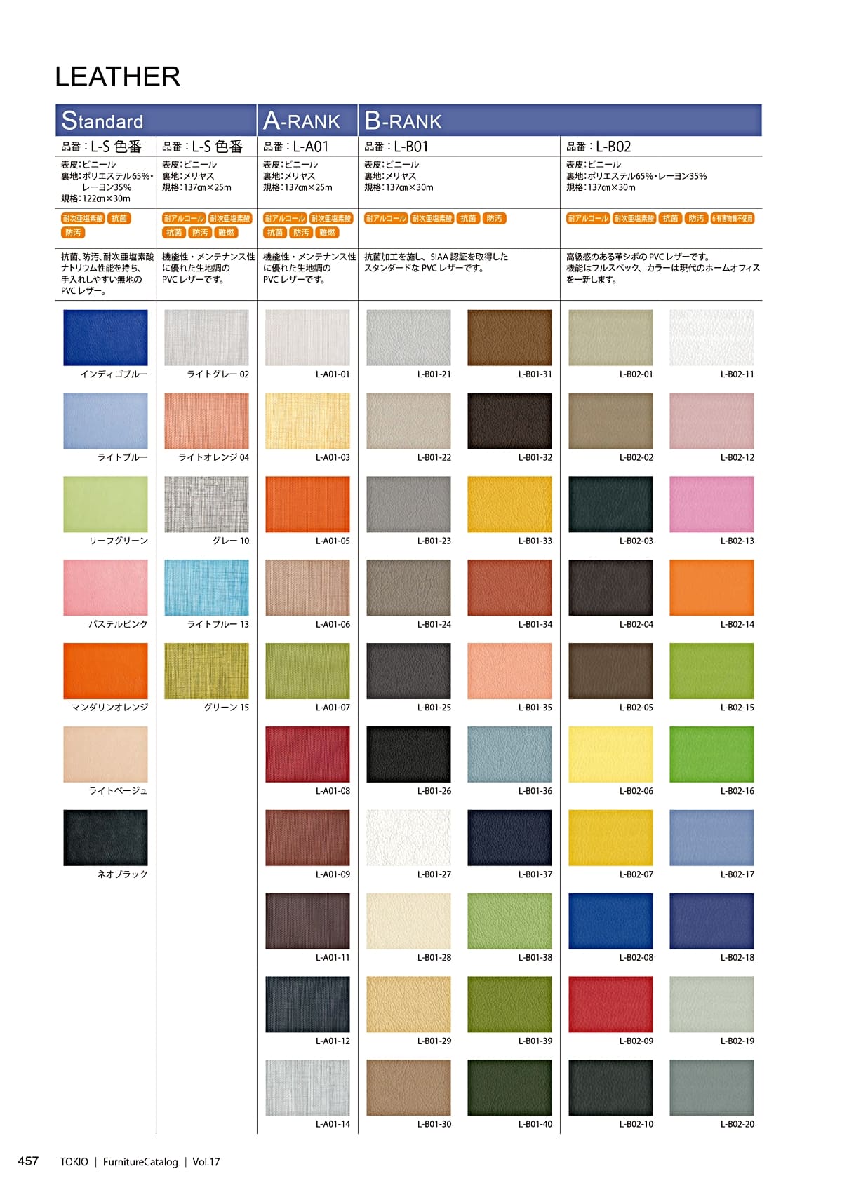 藤沢工業 TOKIO カタログ P457