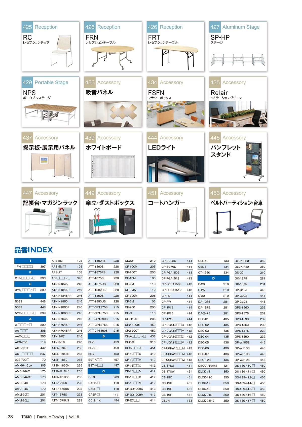 藤沢工業 TOKIO カタログ P23