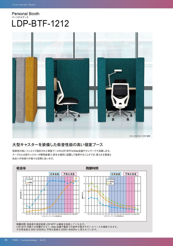 LDP-BTF-1212のカタログ画像-1