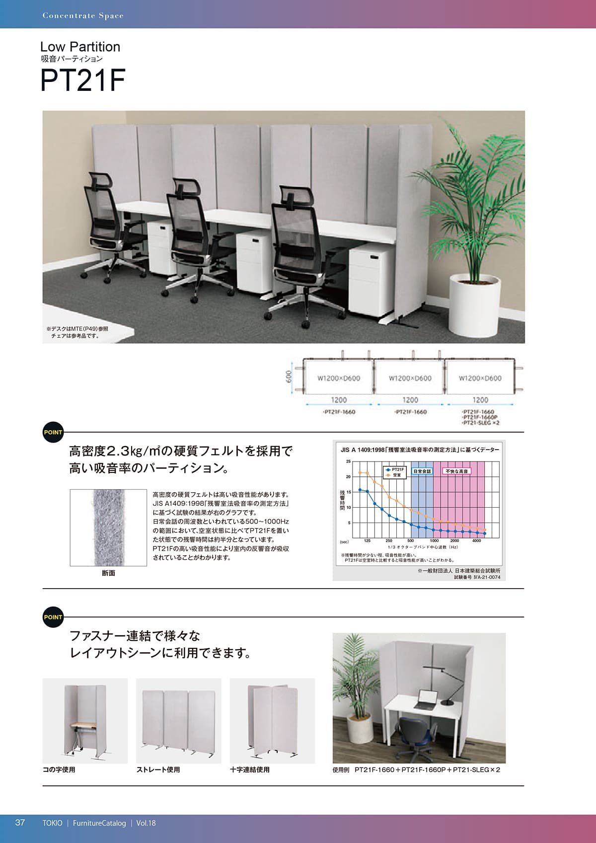 藤沢工業 TOKIO カタログ P37