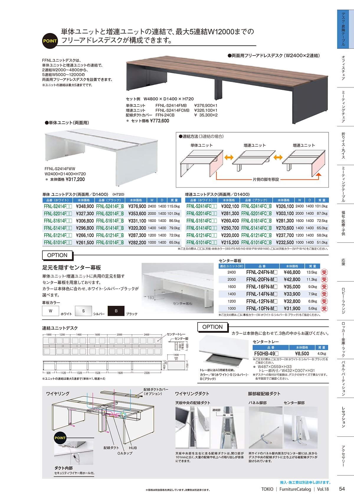 藤沢工業 TOKIO カタログ P54