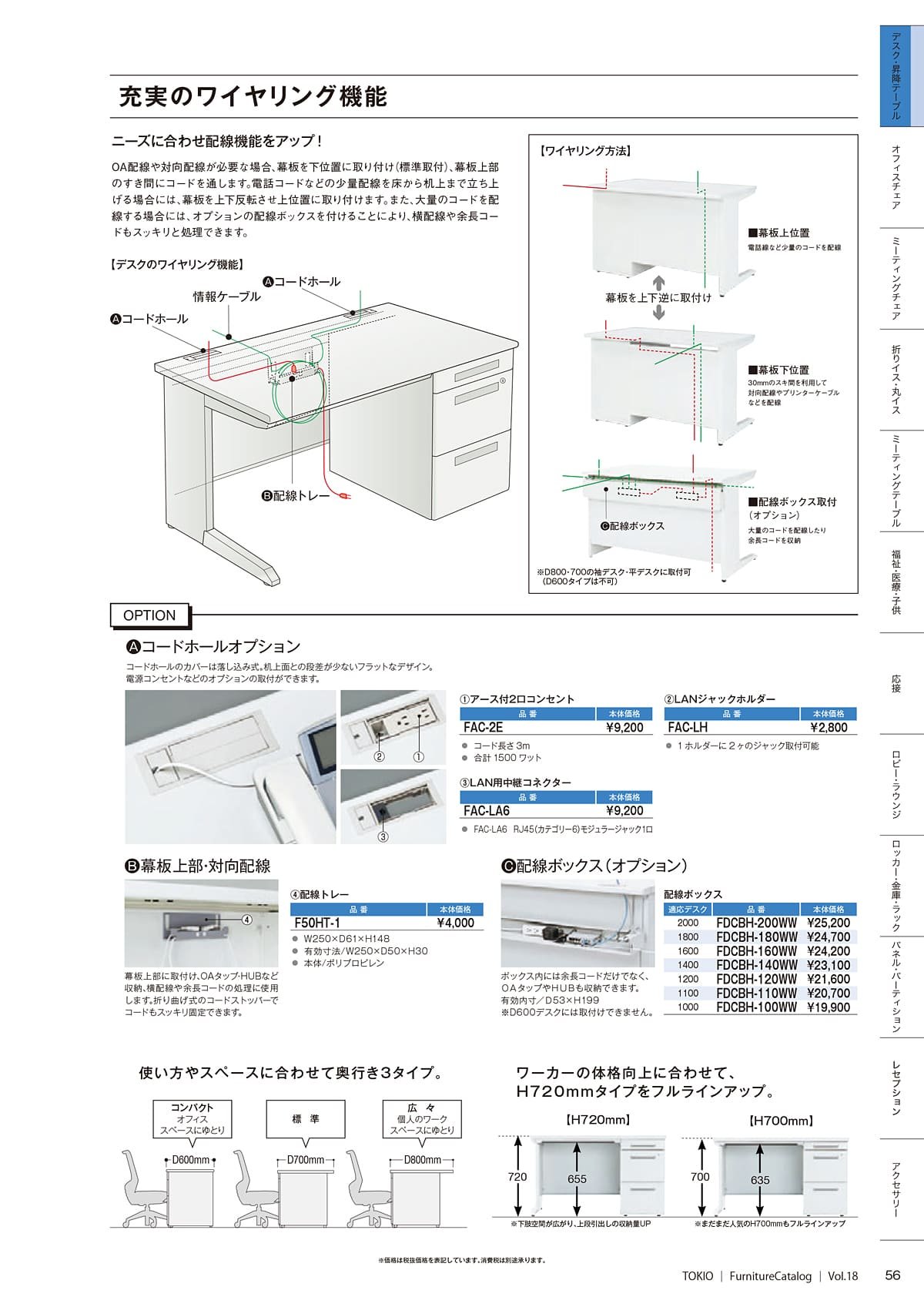 藤沢工業 TOKIO カタログ P56