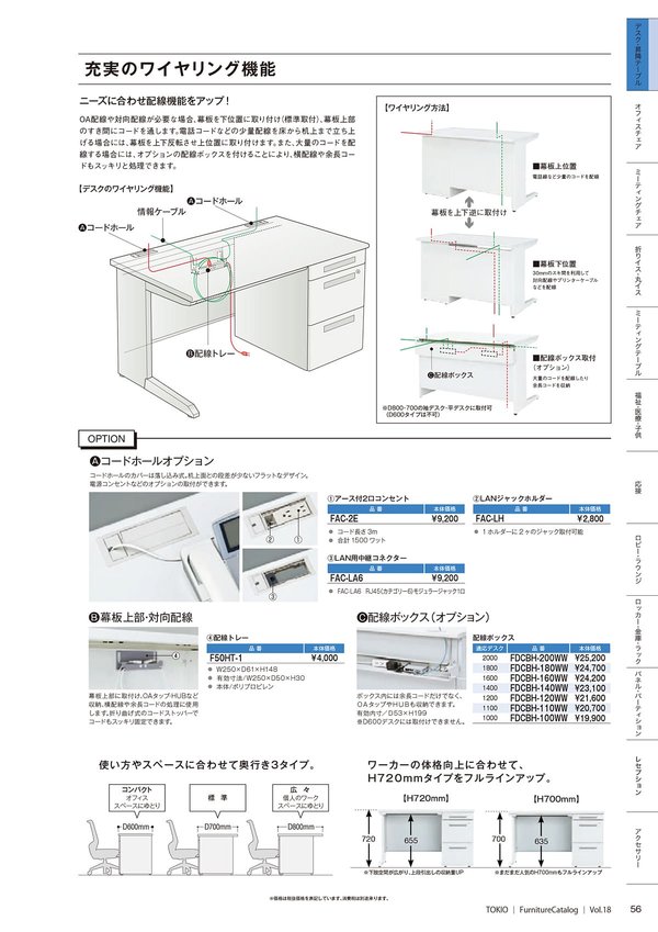 コードホールオプション LANジャックホルダー FAC-LHのカタログ画像-1