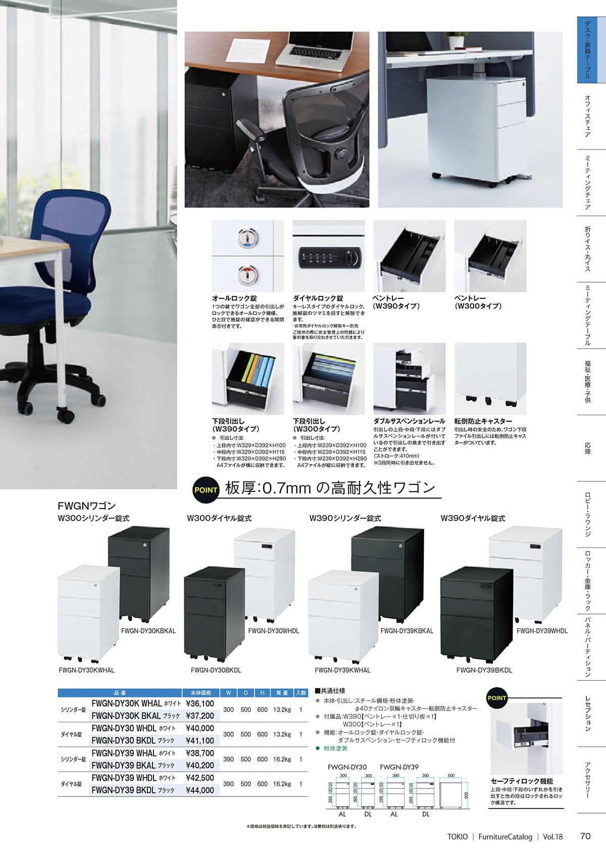 藤沢工業 TOKIO カタログ P70