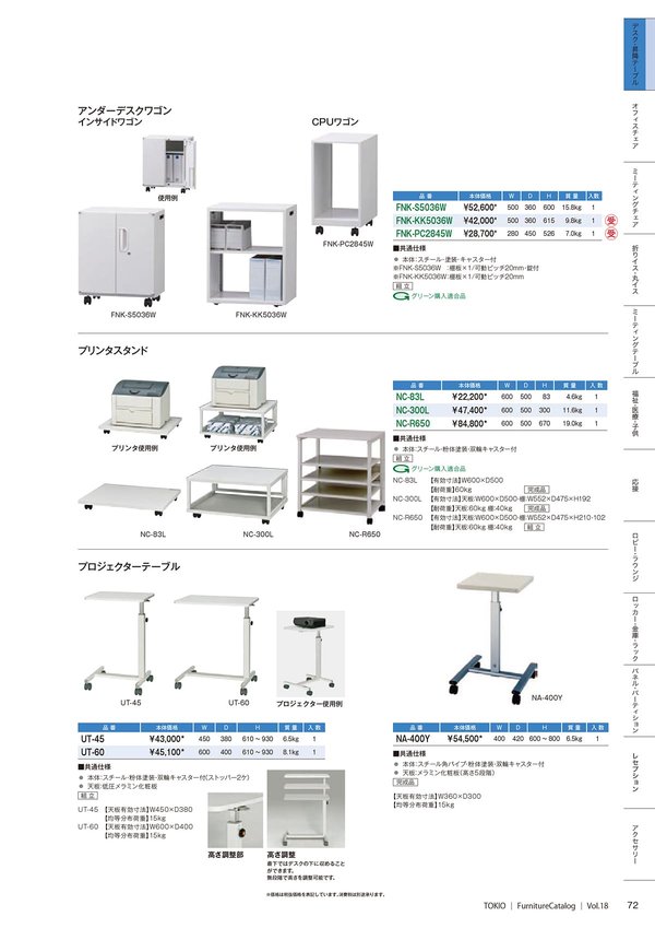 FNK-PC2845W CPUワゴンのカタログ画像-1