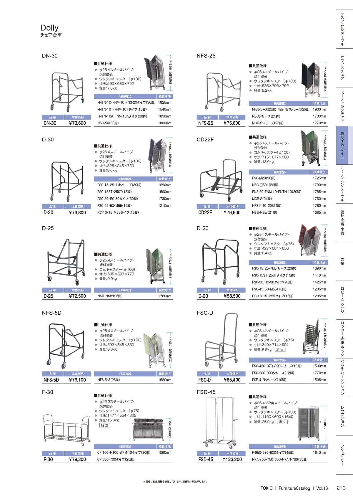 藤沢工業 TOKIO カタログ P210
