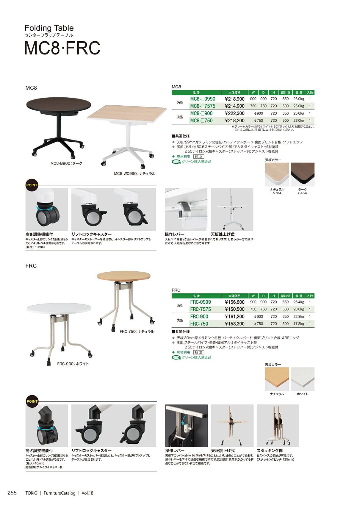 藤沢工業 TOKIO カタログ P255