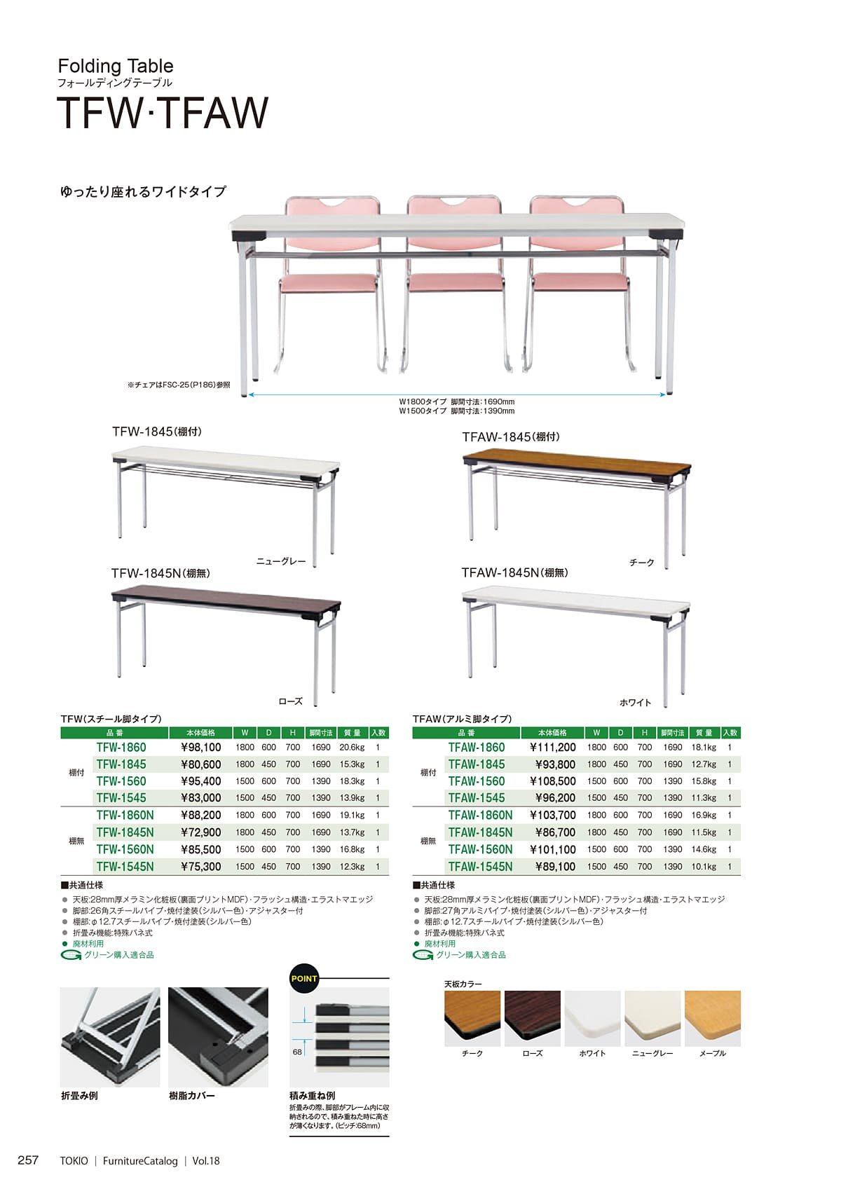 藤沢工業 TOKIO カタログ P257