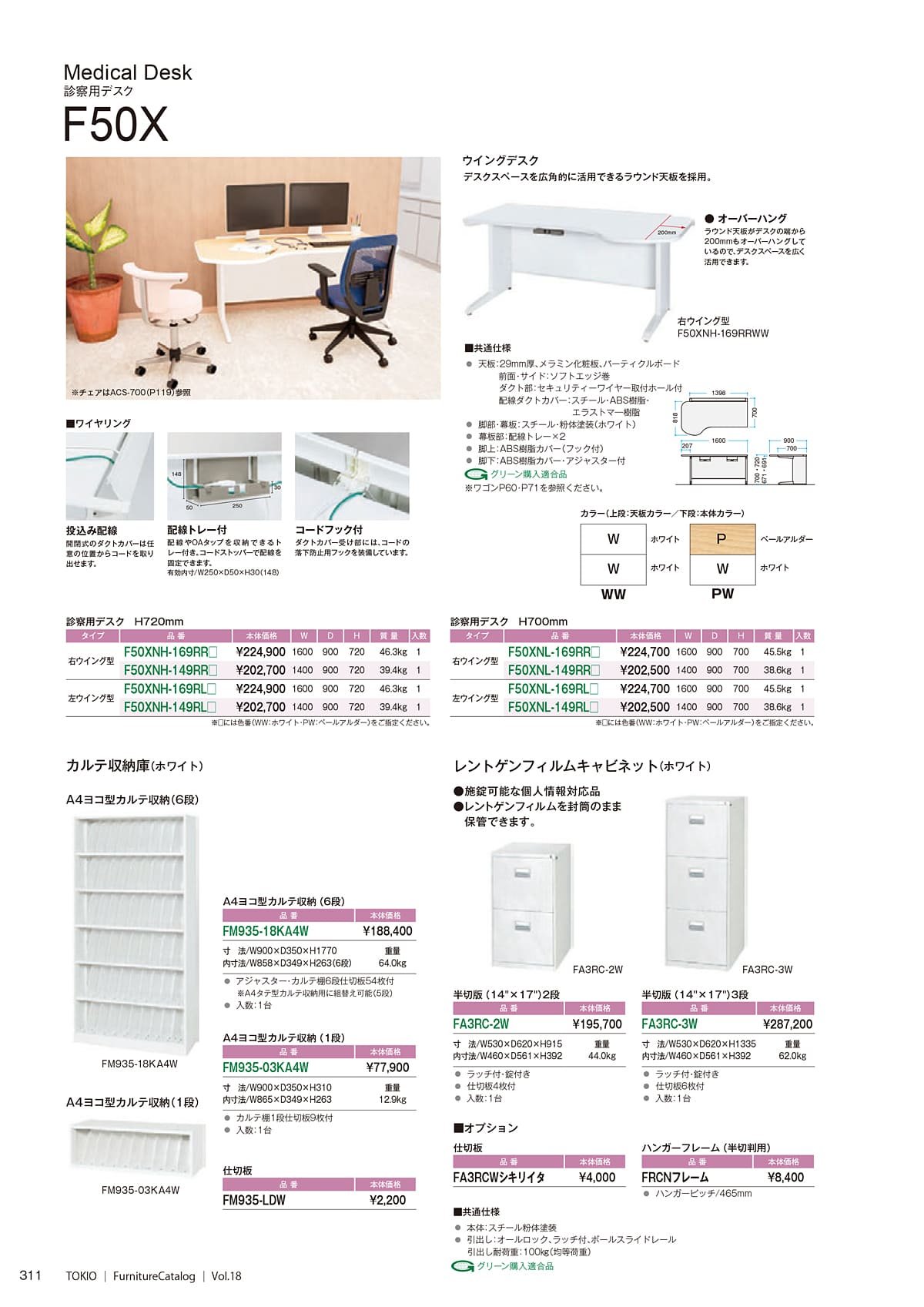 藤沢工業 TOKIO カタログ P311