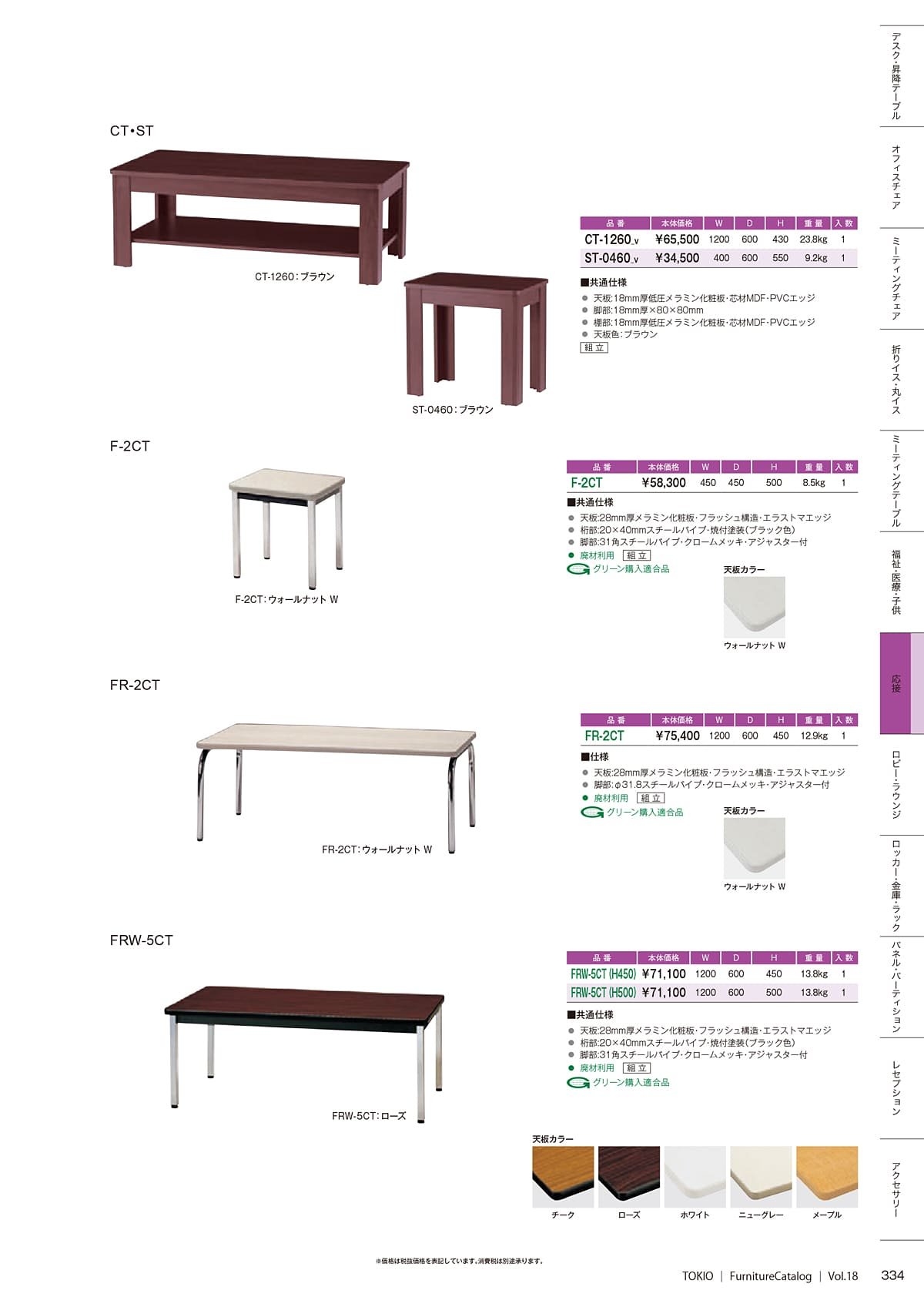 藤沢工業 TOKIO カタログ P334