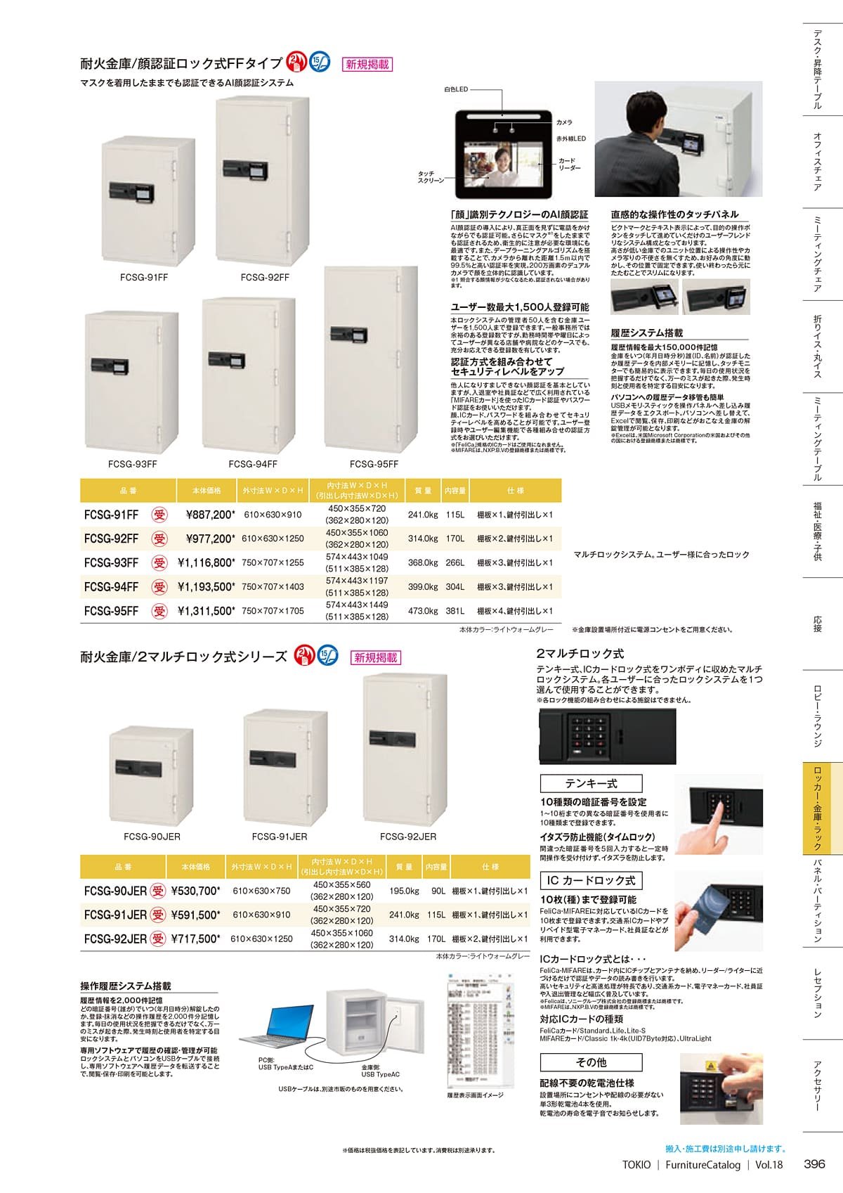 藤沢工業 TOKIO カタログ P396
