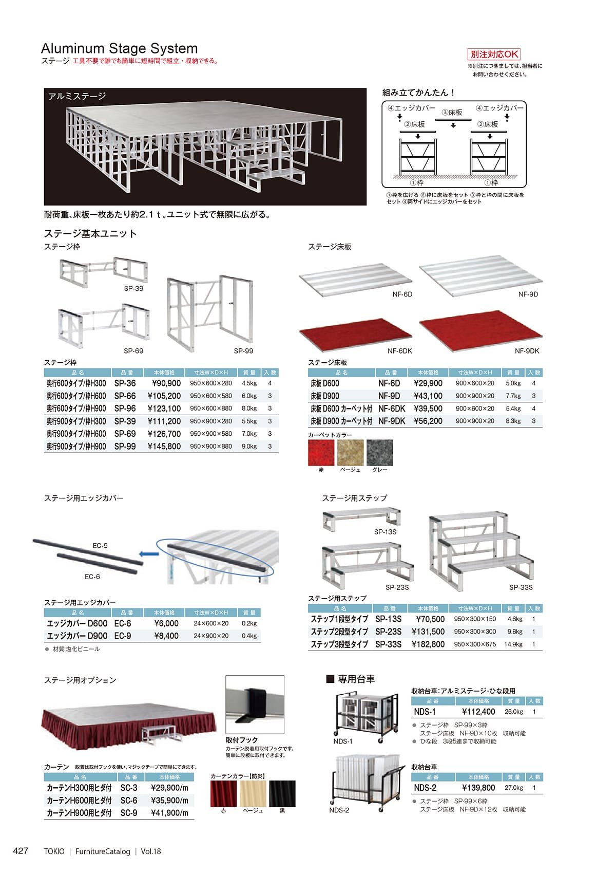 藤沢工業 TOKIO カタログ P427