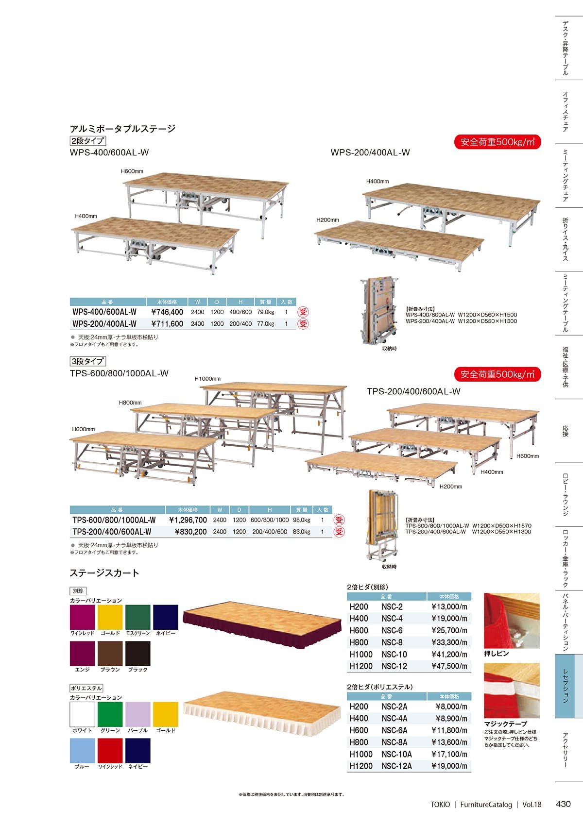 藤沢工業 TOKIO カタログ P430