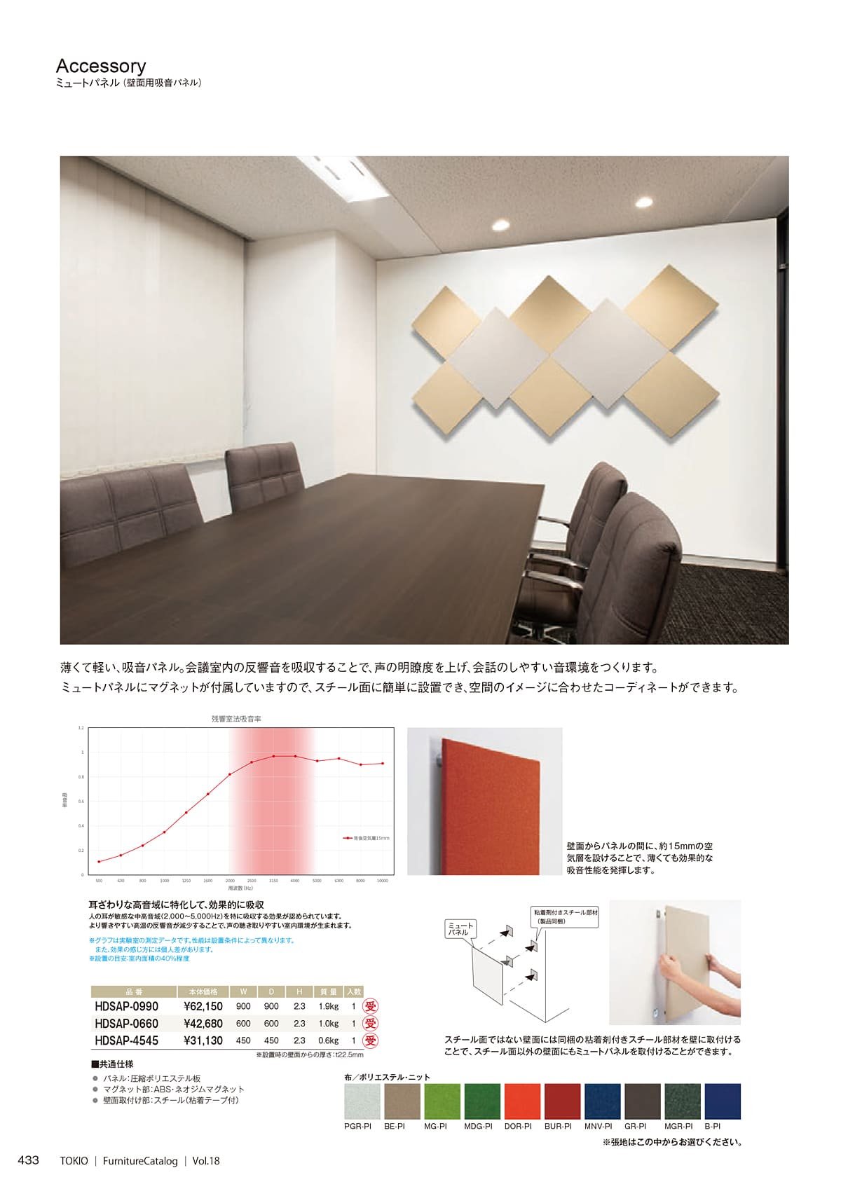 藤沢工業 TOKIO カタログ P433