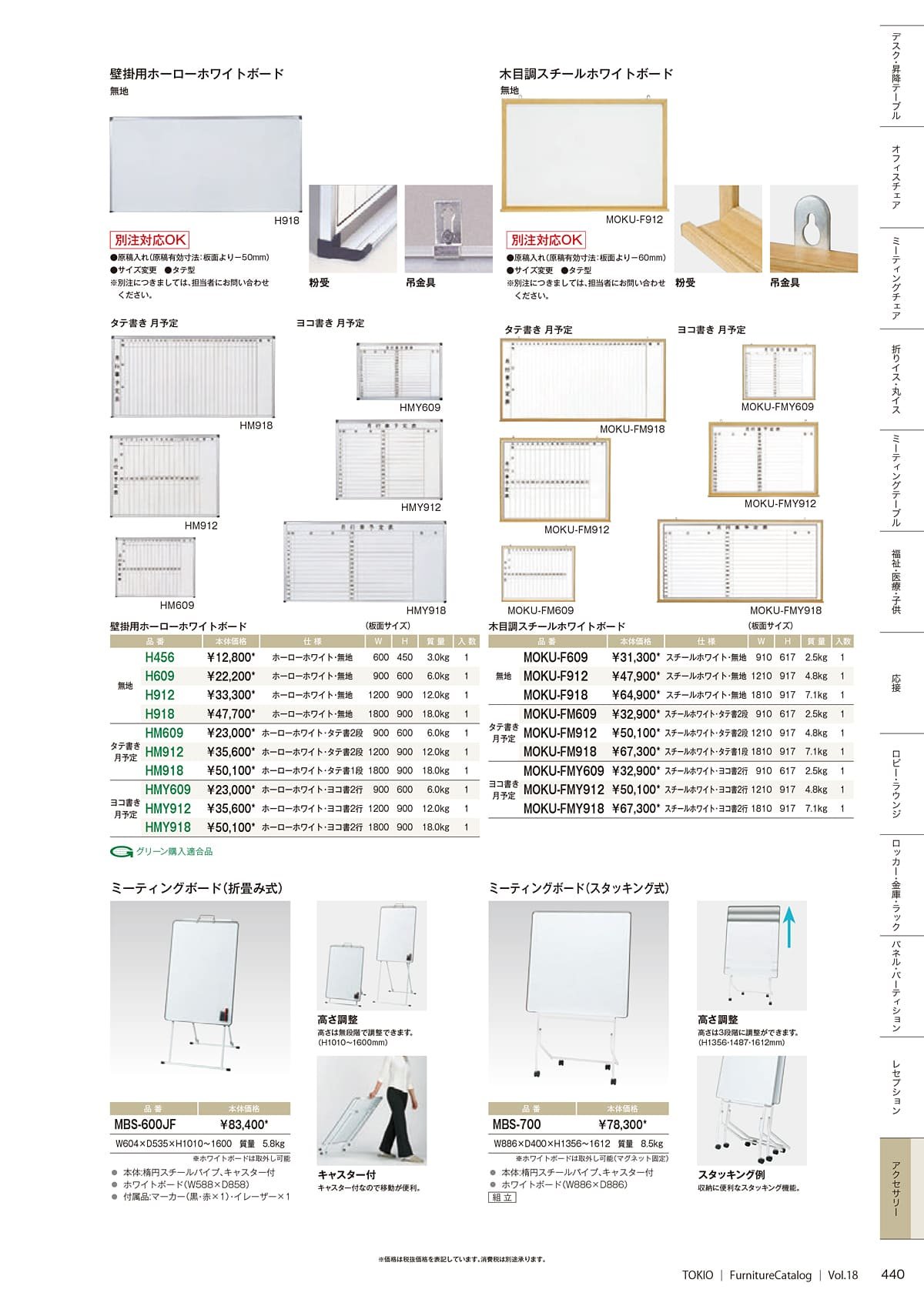 藤沢工業 TOKIO カタログ P440