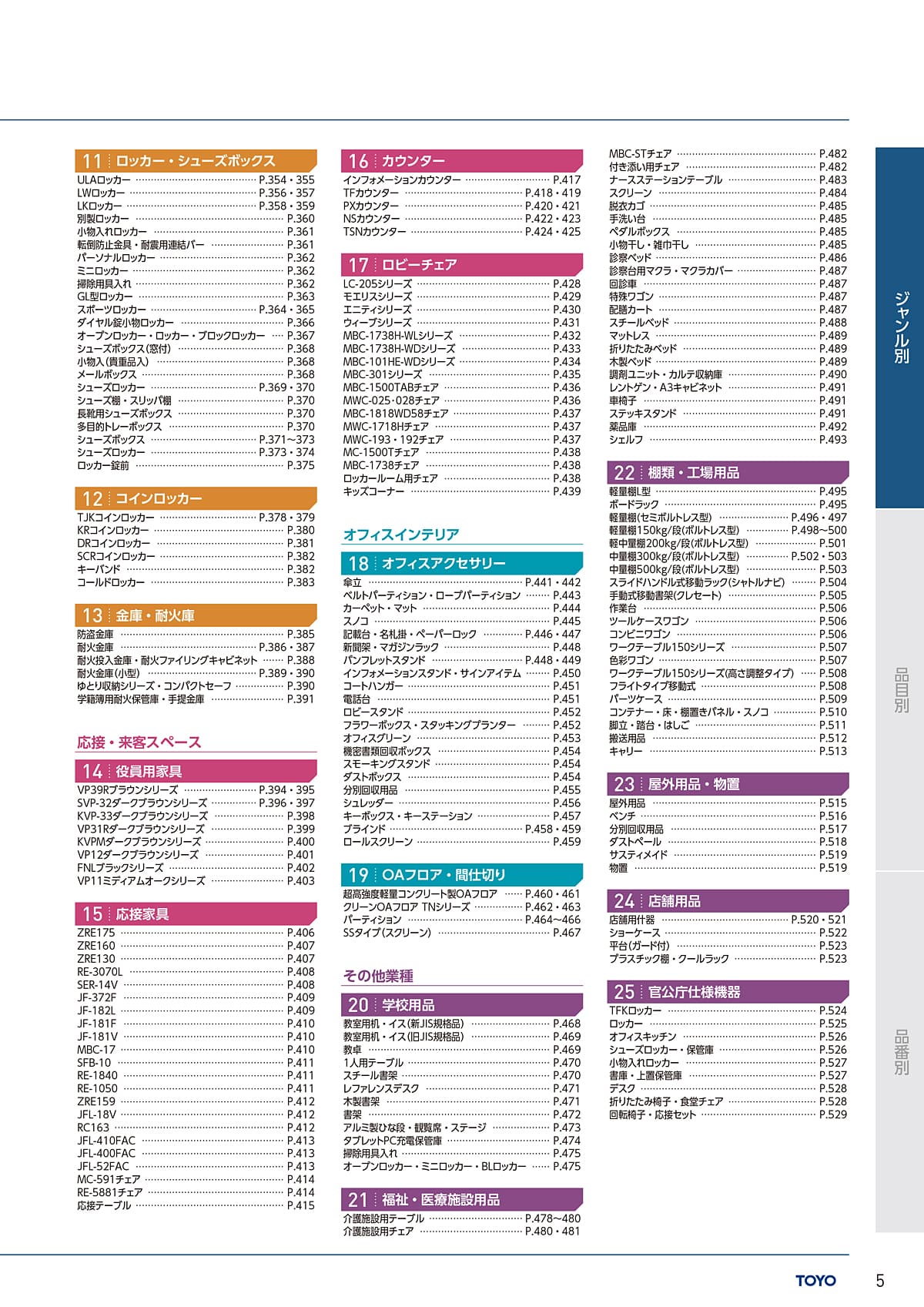 東洋事務器 TOYO カタログ P5