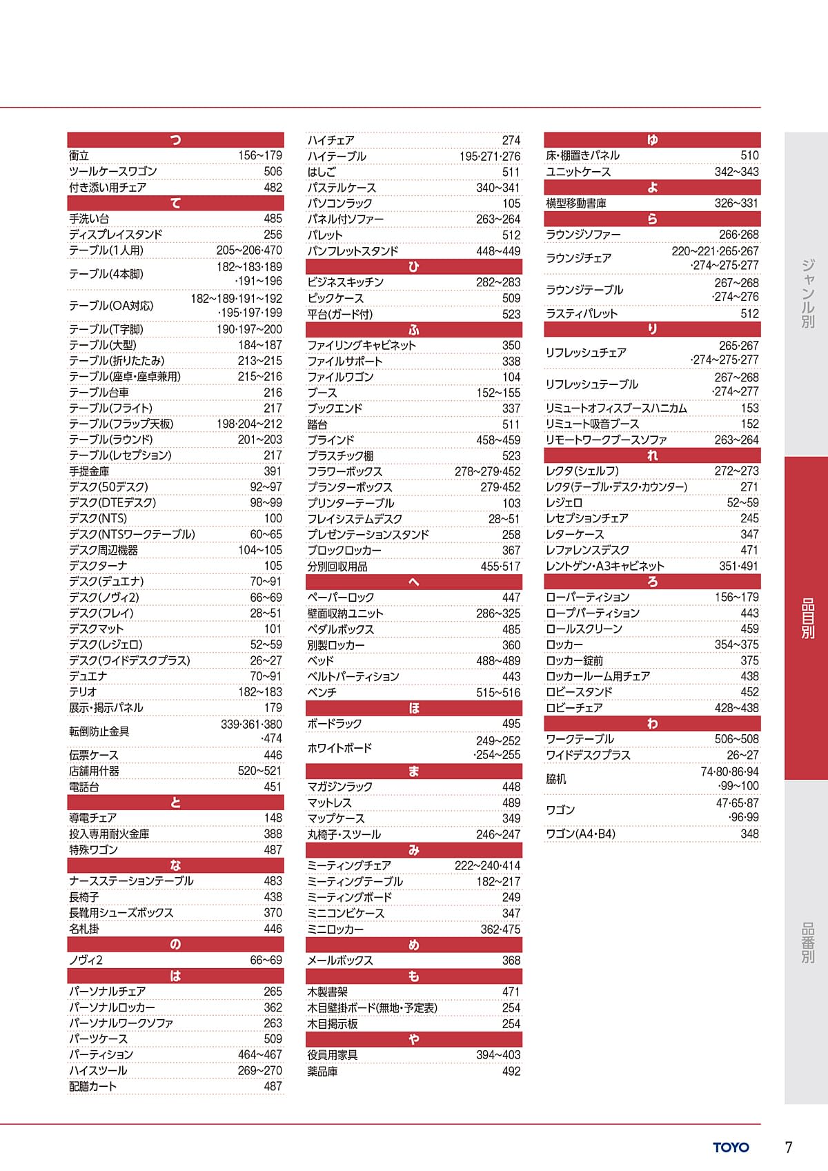 東洋事務器 TOYO カタログ P7