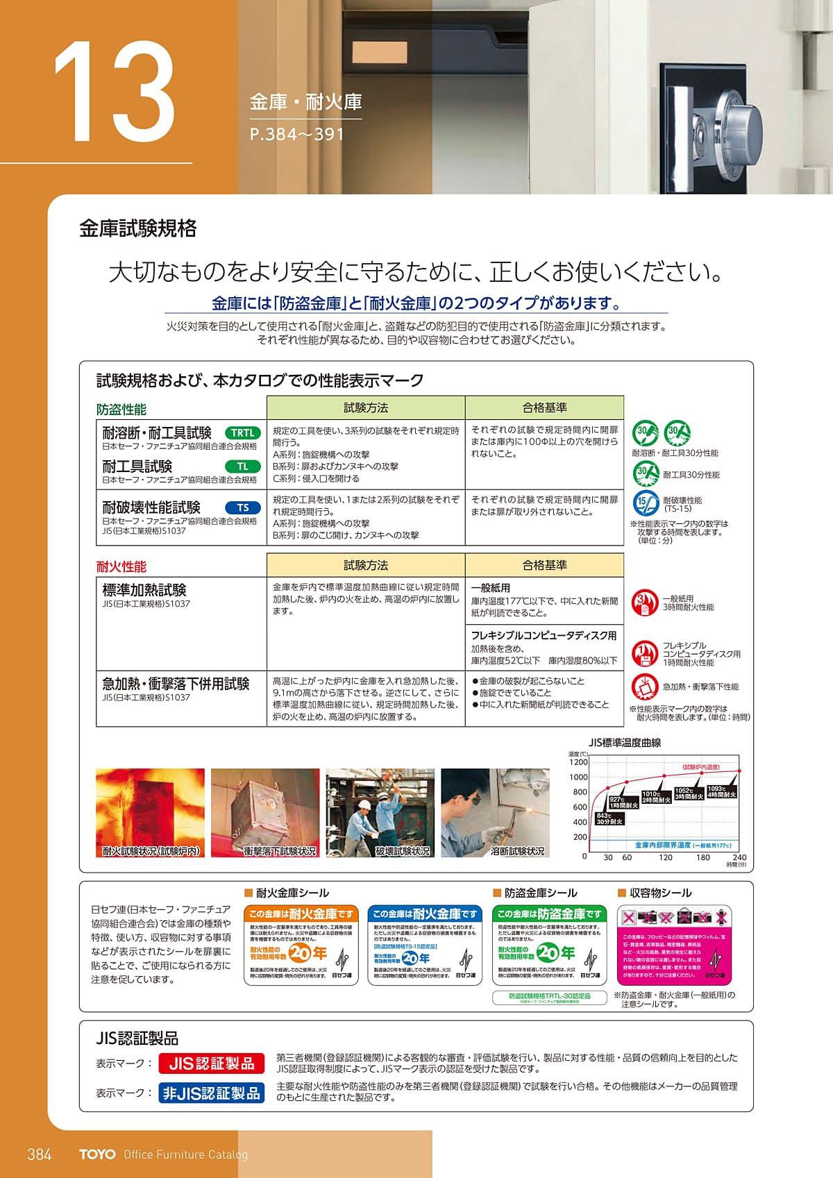 東洋事務器 TOYO カタログ P384