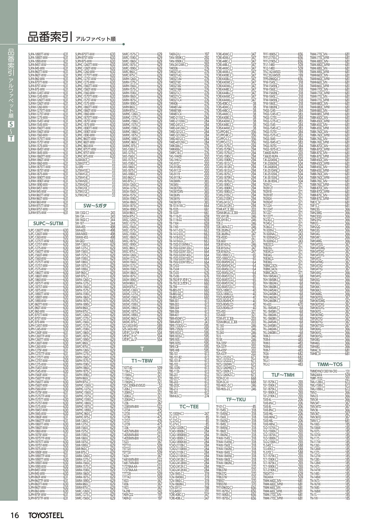 トヨスチール TOYOSTEEL カタログ P16