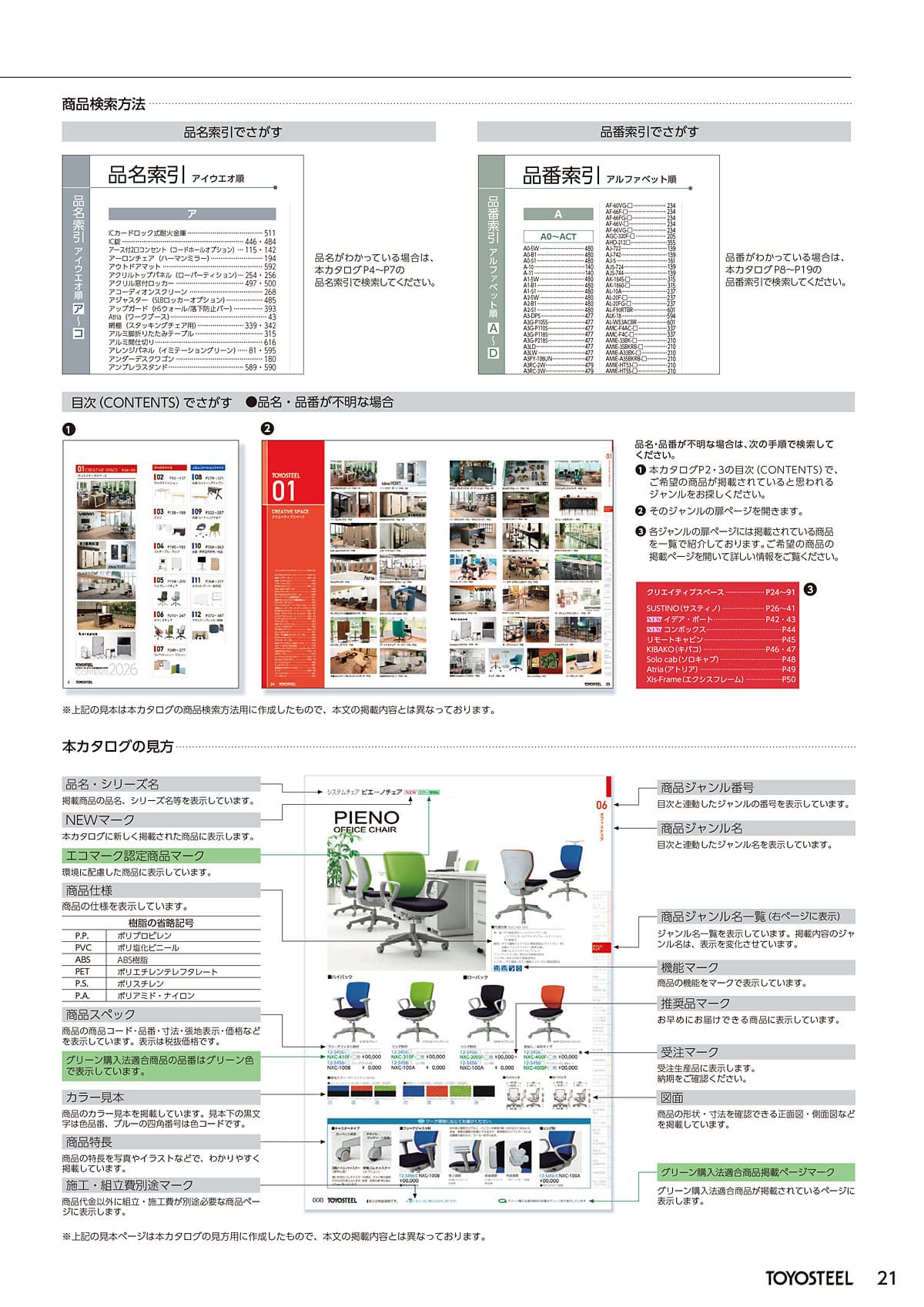 トヨスチール TOYOSTEEL カタログ P21