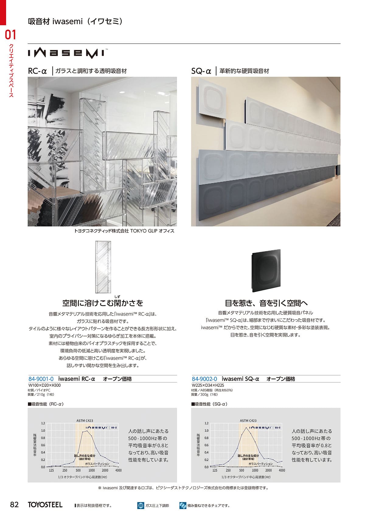 トヨスチール TOYOSTEEL カタログ P82