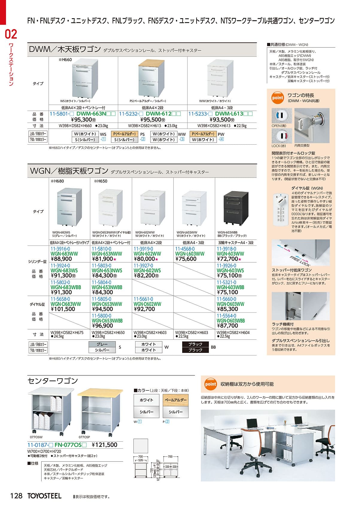 トヨスチール TOYOSTEEL カタログ P128
