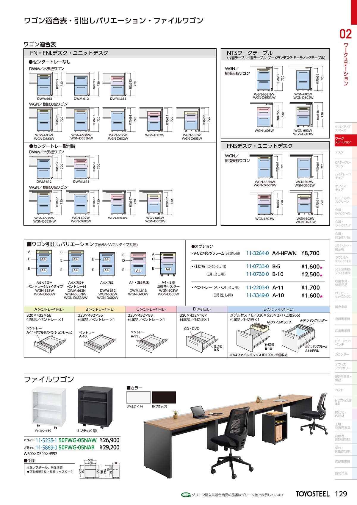 トヨスチール TOYOSTEEL カタログ P129