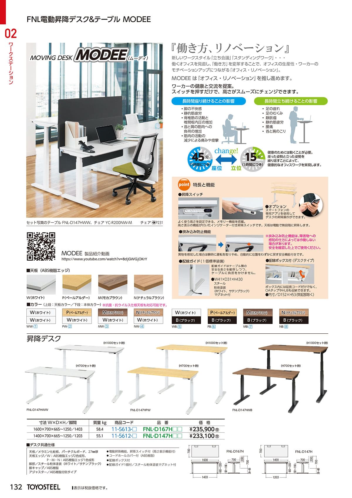 トヨスチール TOYOSTEEL カタログ P132