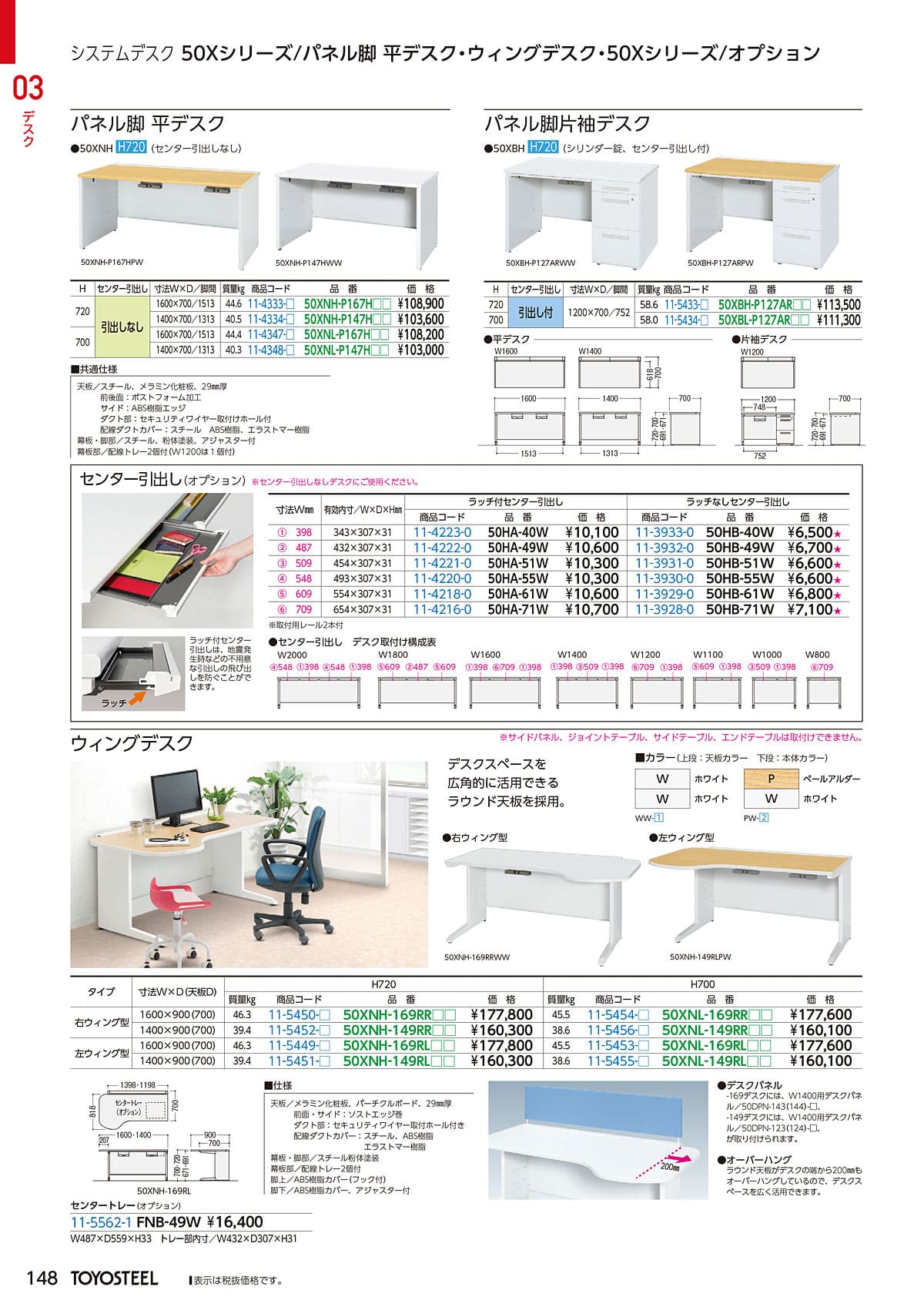 つるりんこ 2kg」の人気商品一覧 | 安い商品を通販サイトから探す - 価格.