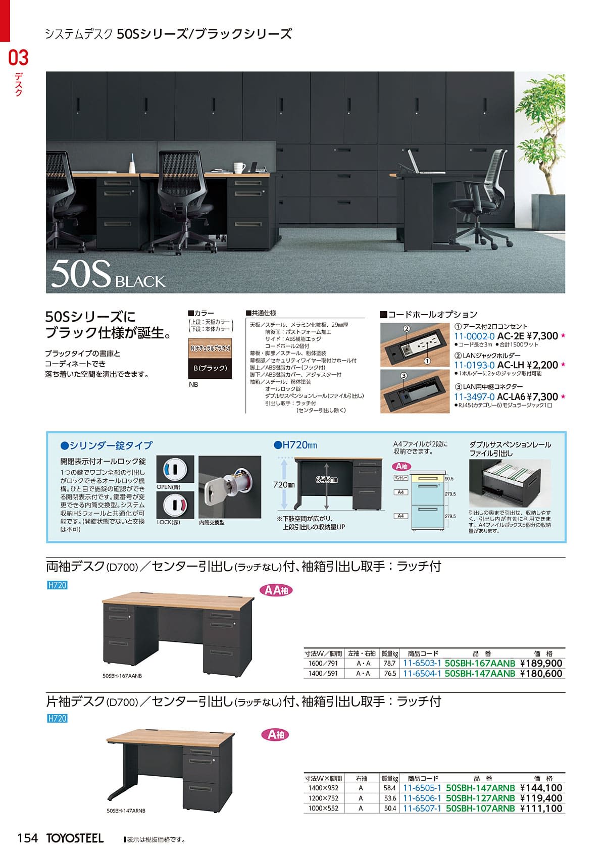 トヨスチール（TOYOSTEEL）カタログ P154 P155