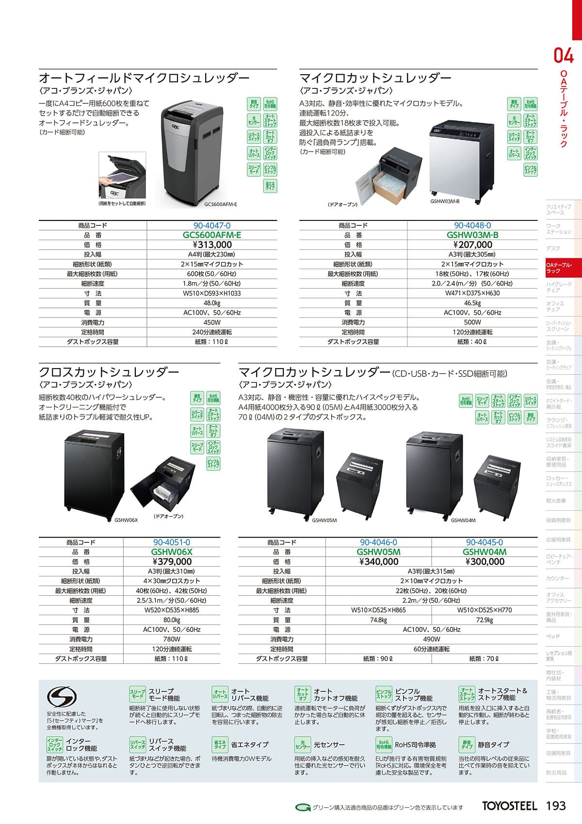 トヨスチール TOYOSTEEL カタログ P193