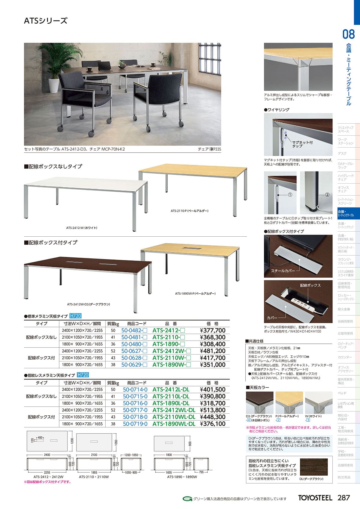 トヨスチール TOYOSTEEL カタログ P287