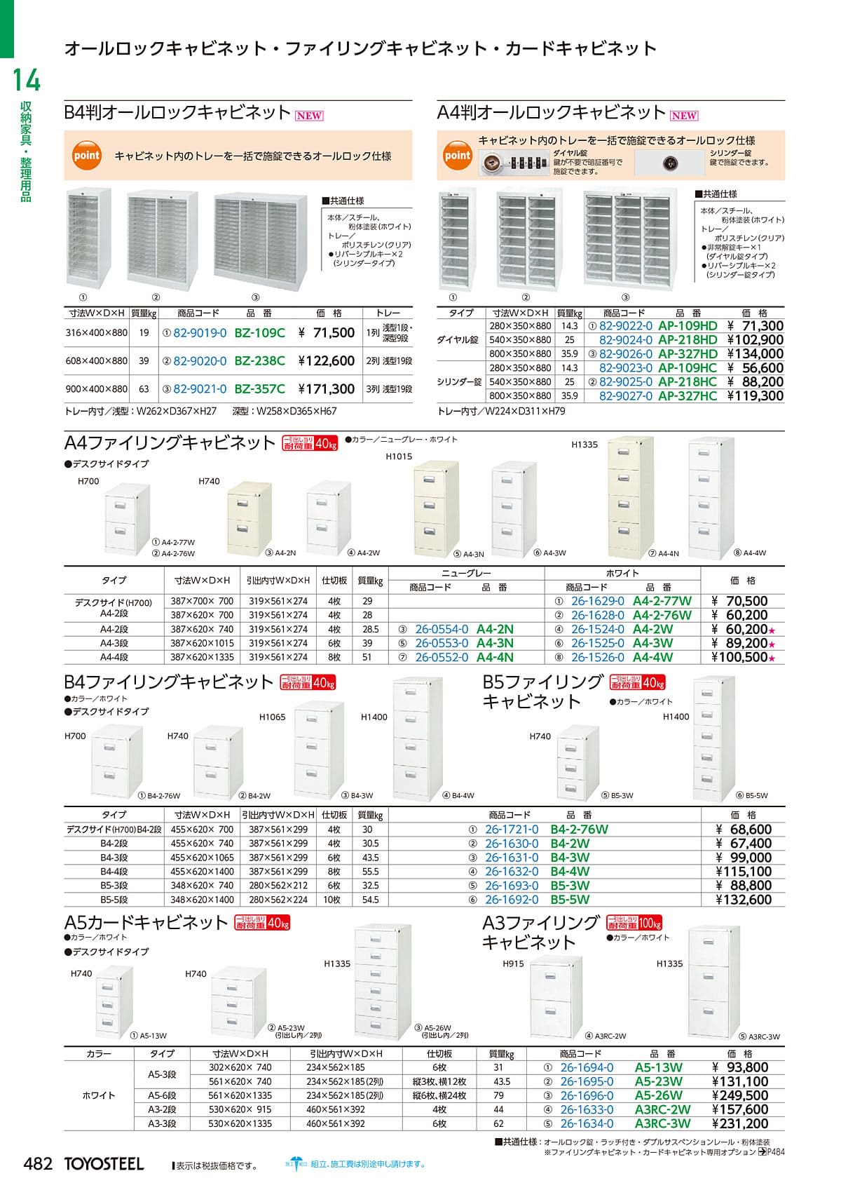 トヨスチール（TOYOSTEEL）カタログ P482 P483