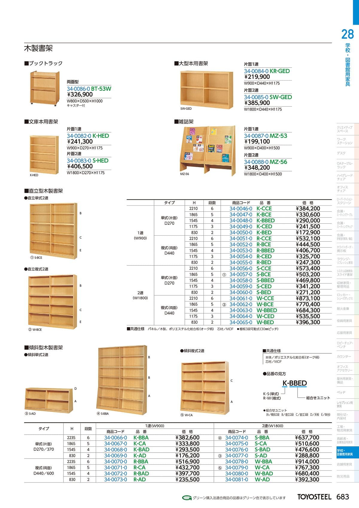トヨスチール TOYOSTEEL カタログ P683
