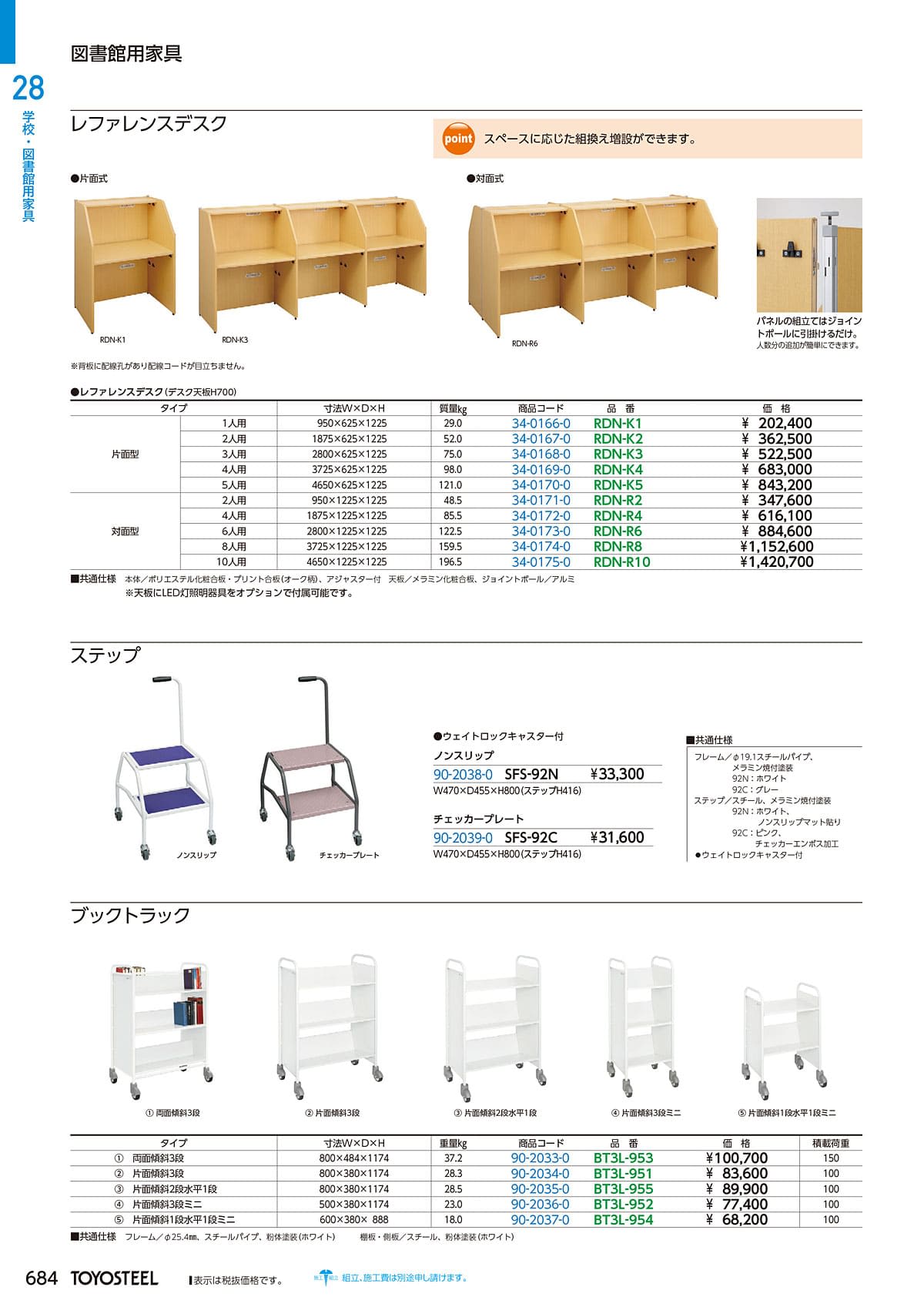 トヨスチール TOYOSTEEL カタログ P684