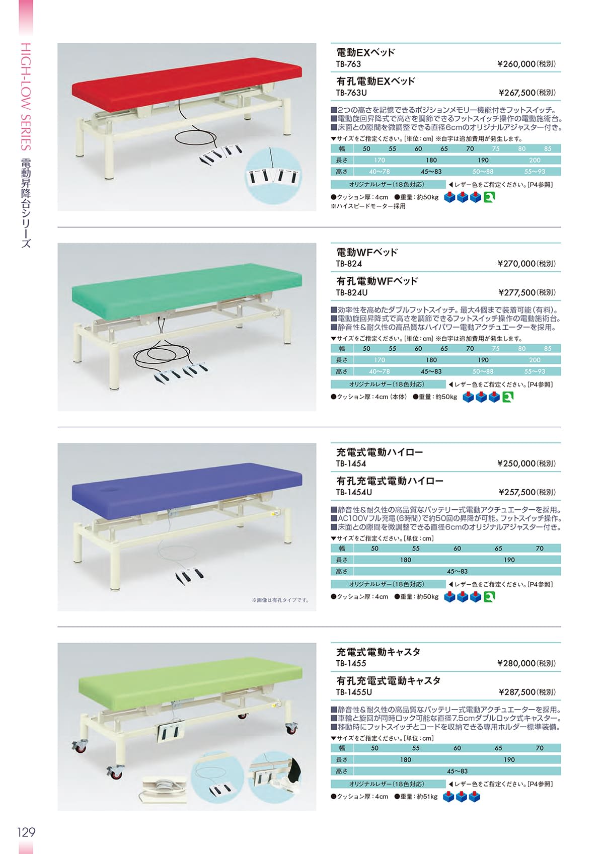 ナイキ　ゴルフシューズ エース サマーライト 24.0cm KV-N24DT プログラマブルコントローラー