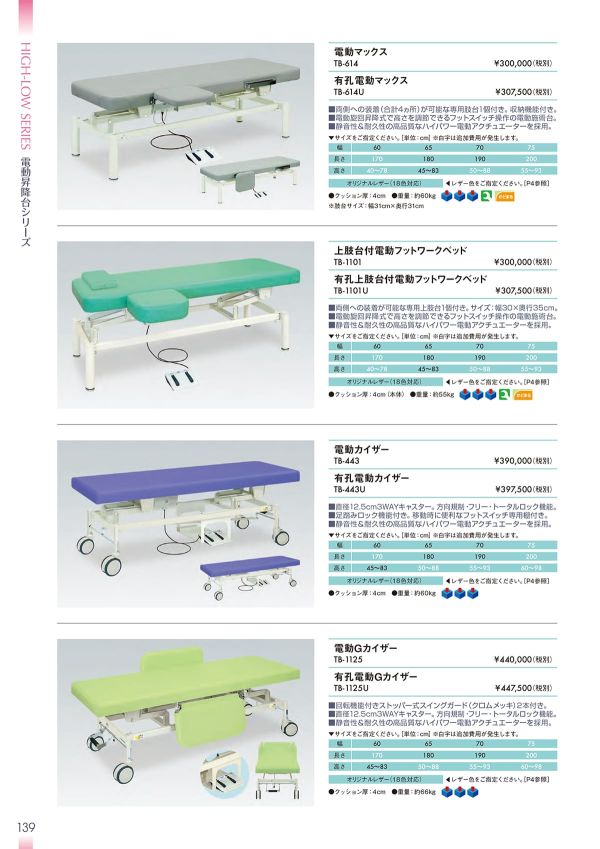 電動マックス TB-614/TB-614Uのカタログ画像-1