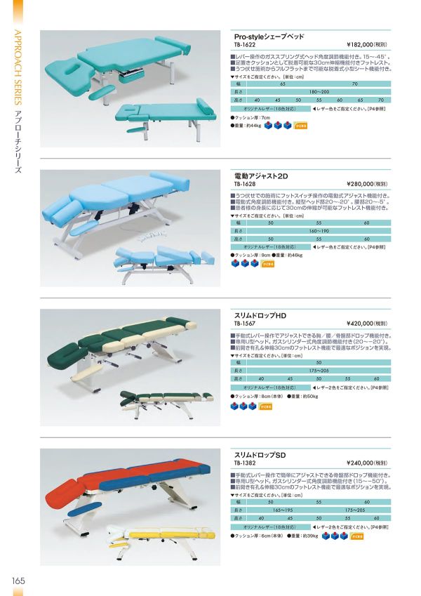 スリムドロップHD TB-1567のカタログ画像-1
